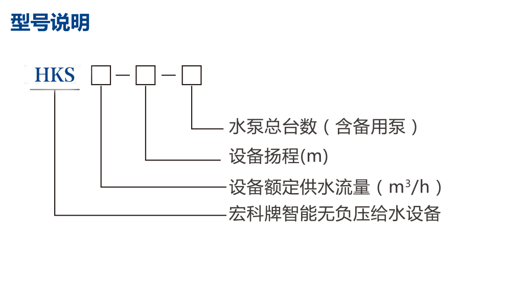 宏科水电画册无负压给水设备定稿20P_压缩-4.jpg