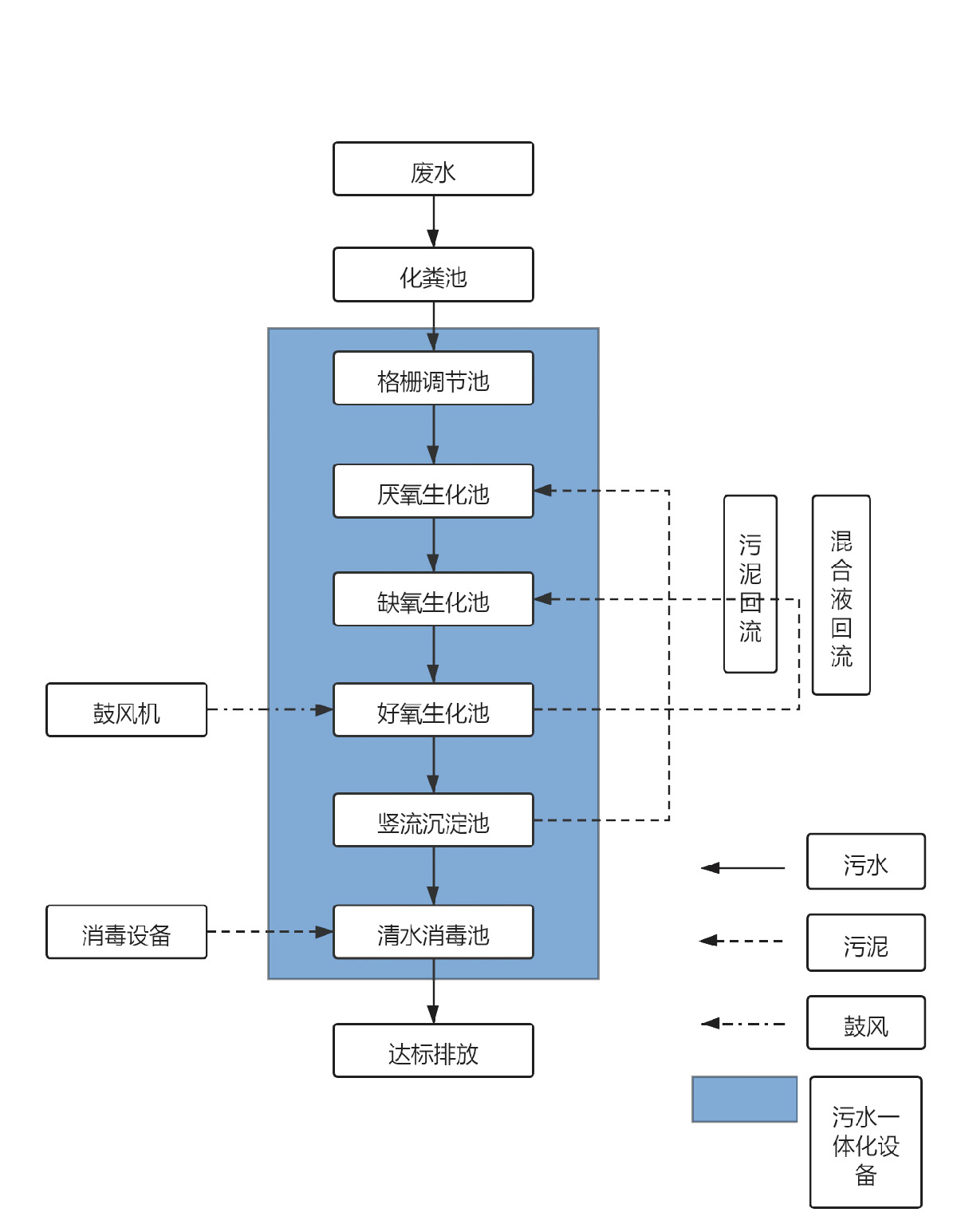 宏科水电画册污水处理01-03.jpg